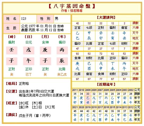 測八字五行|生辰八字算命,生辰八字查詢,免費排八字,君子閣線上算八字免費測試